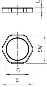 Контргайки для кабельного ввода